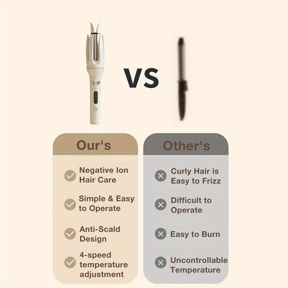 Automatic Hair Curler, 28mm Barrel, 4 Temperature Modes, Negative Ion Generator, Smart Timer And Sensor, Auto Off For Safety